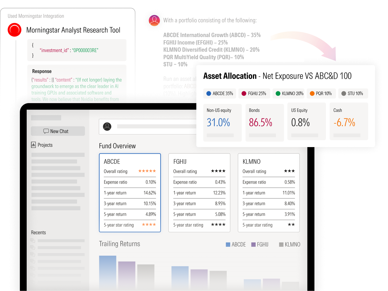 Harness AI powered by Morningstar research and data. Personalise insights, streamline workflows and enhance investment decisions.
