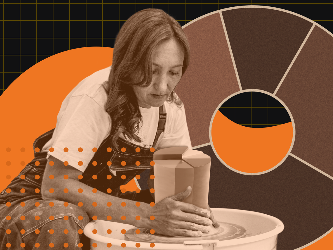 Is there a major shift on the model portfolio horizon? Ling Wei Hew of Envestnet shared her thoughts.