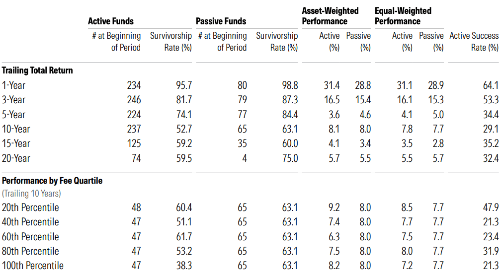 Diversified Emerging Markets.png