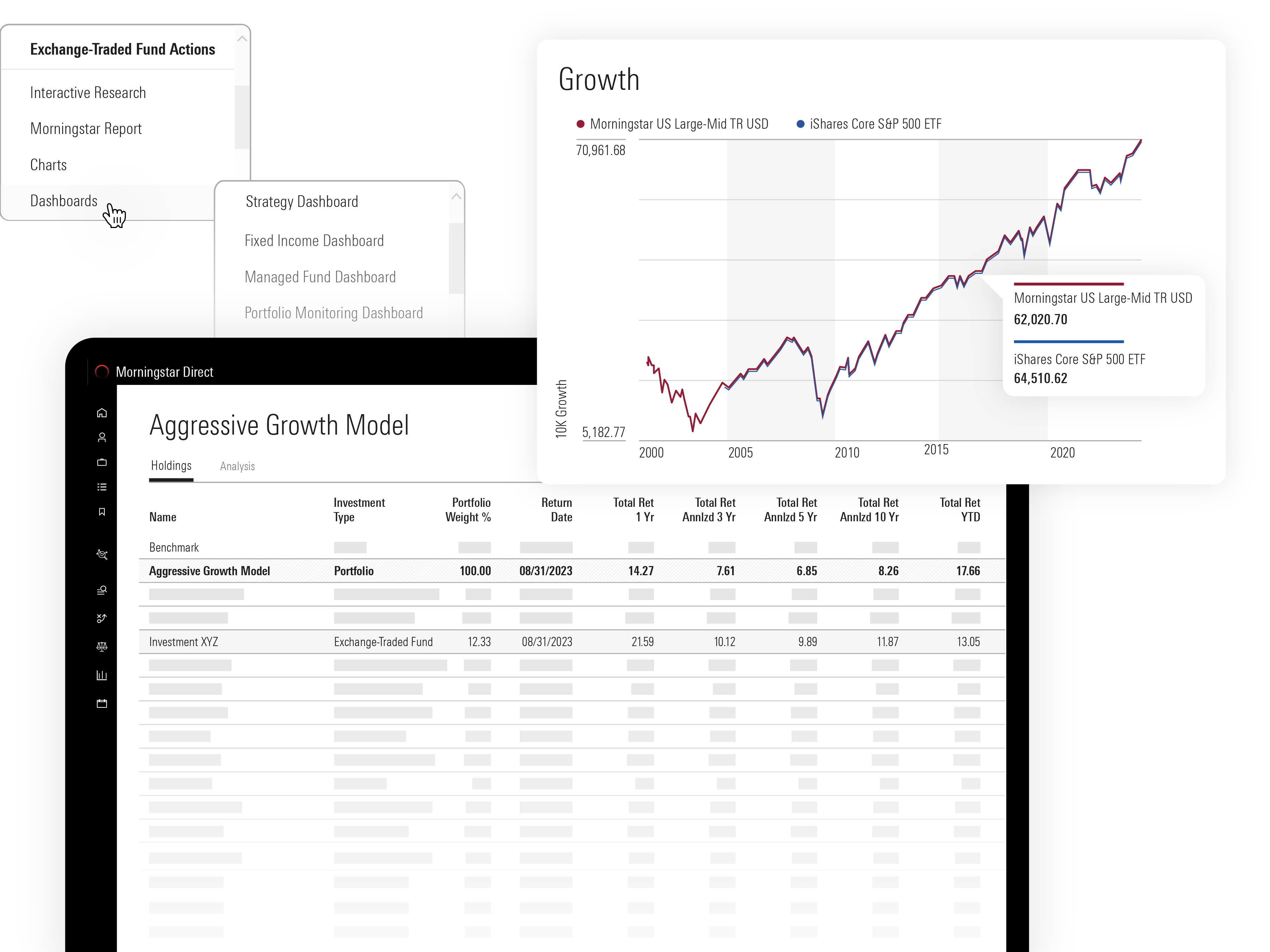 Illustration of the tool interface and data visualization