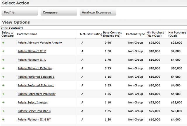 Variable Annuity Comparison Chart