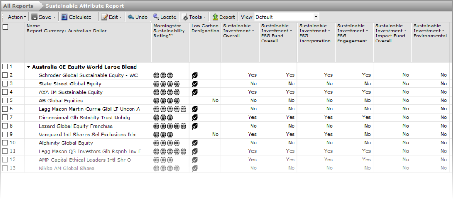 Morningstar direct login Morningstar direct login