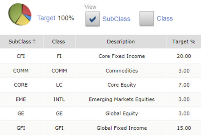 portfolio rebalancing software
